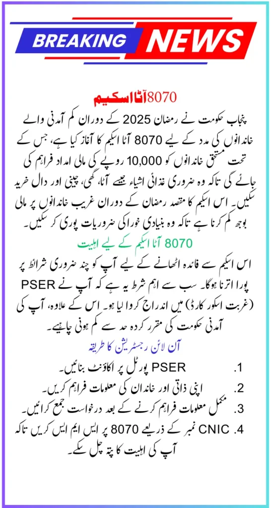 8070 Atta Online Registration Procedure 2025 Check Through CNIC
