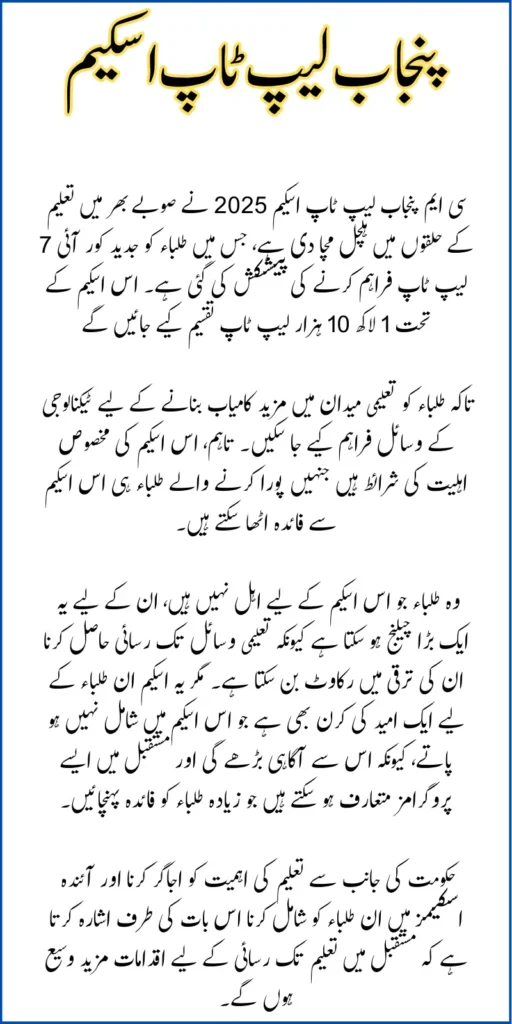 CM Punjab Laptop Scheme 2025: A Glimmer of Hope for Ineligible Students
