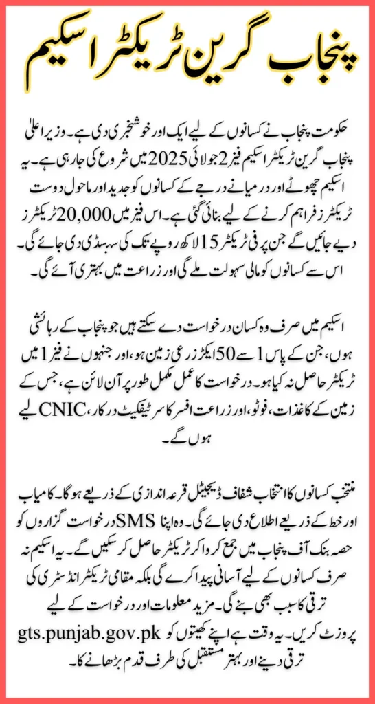 CM Punjab Green Tractor Scheme Phase 2 Update 2025